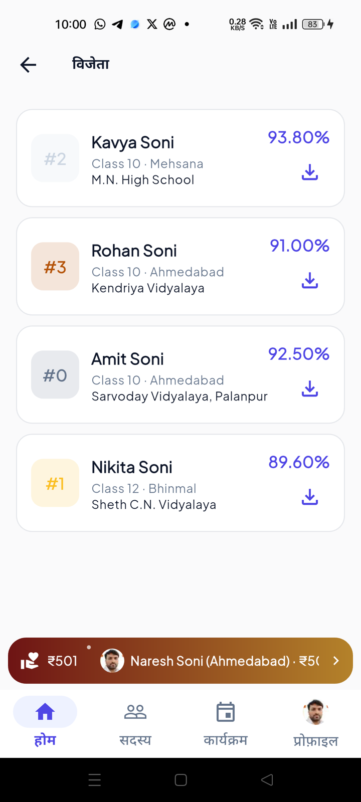 Review and results
